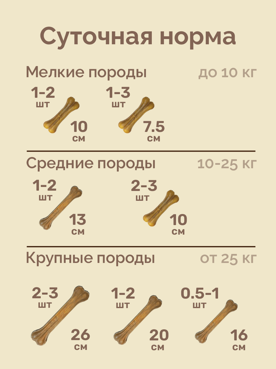 Лакомство "Кость натуральная прессованная 10"(270-280г) 1 шт.																														